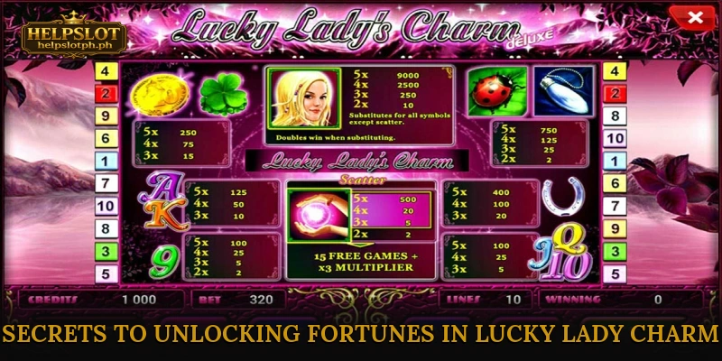 Secrets to Unlocking Fortunes in Lucky Lady Charm Deluxe
