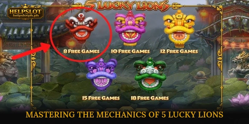 Mastering the Mechanics of 5 Lucky Lions