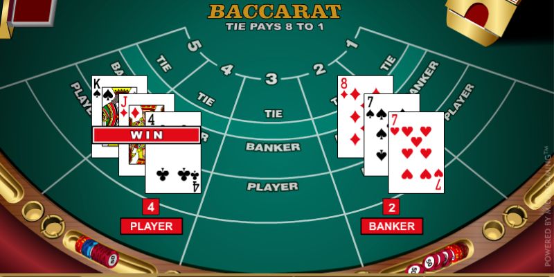 mastering-baccarat-Understanding 