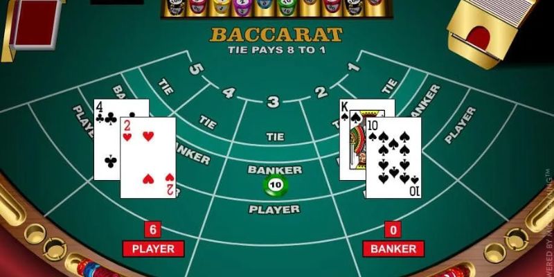 mastering-baccarat-Psychology