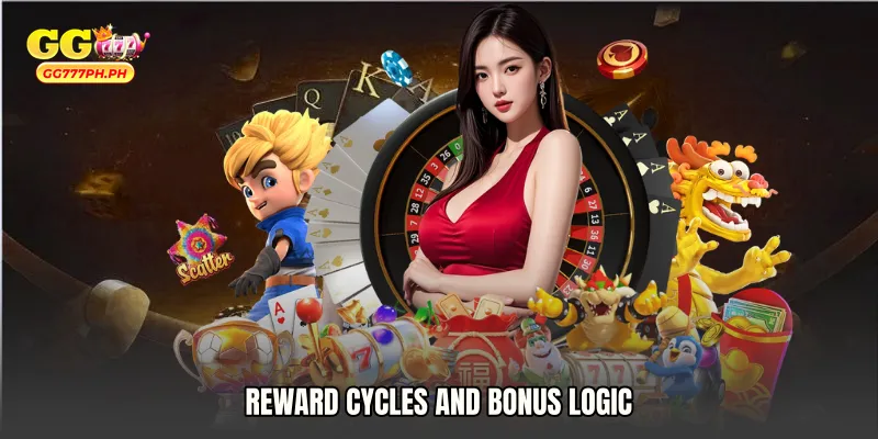 Reward Cycles and Bonus Logic
