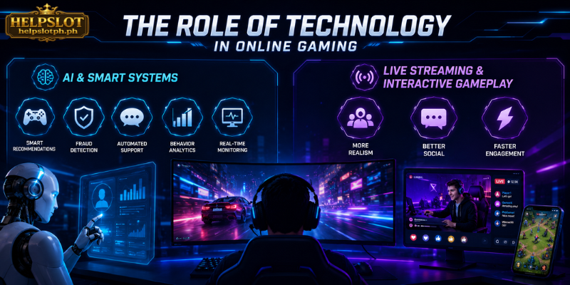 The Role of Technology in Online Gaming